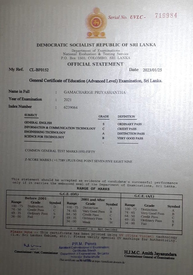 CCCertified in Cybersecurity  Certificate