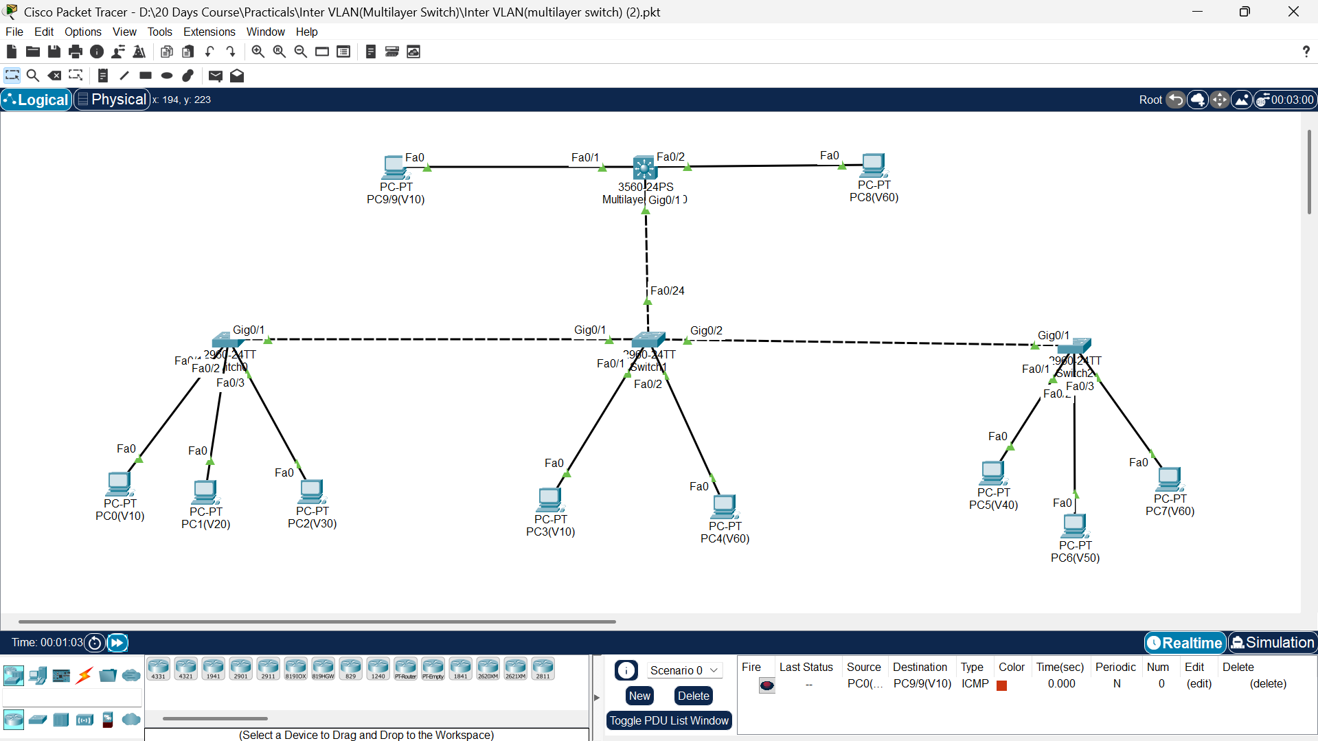 Network Design Project